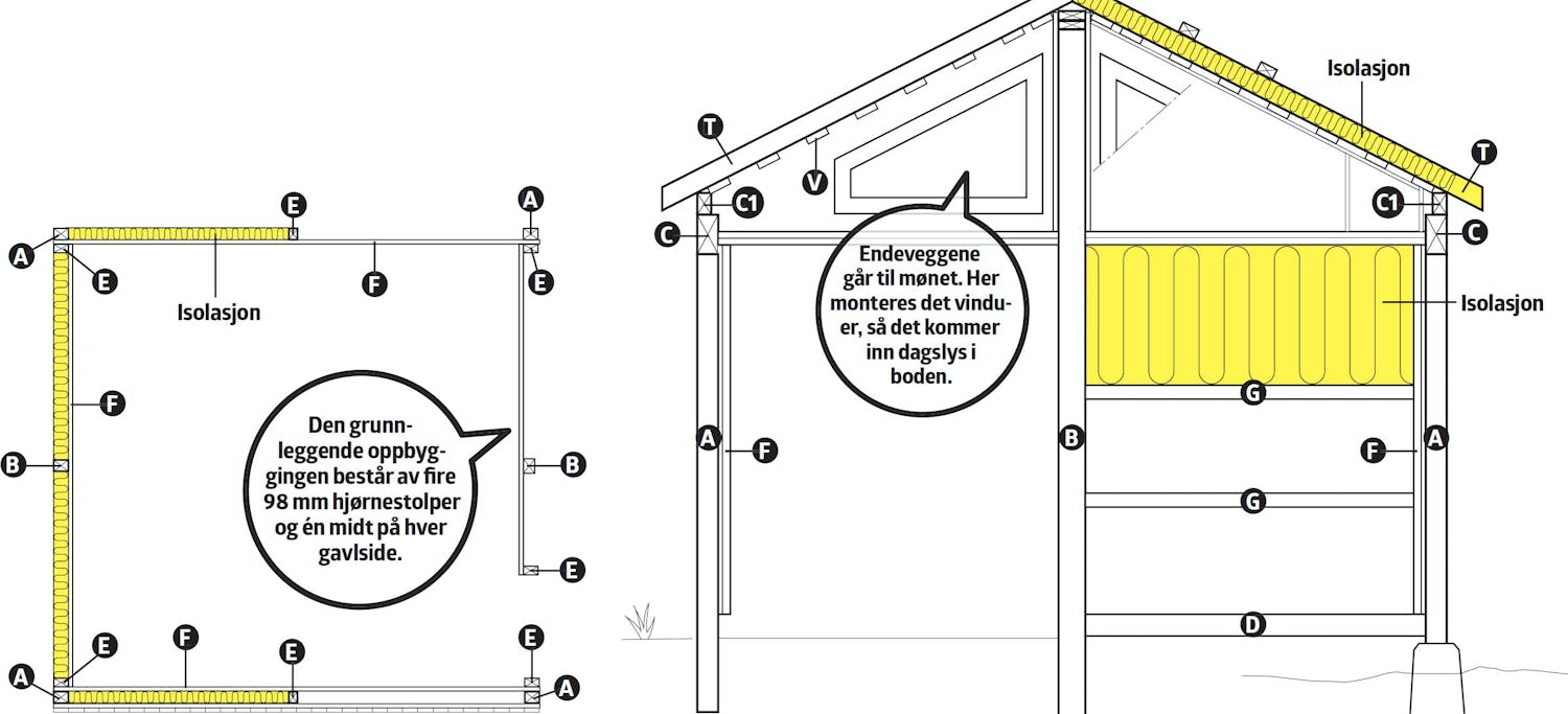 Isolert bod tegning: Vegger Isolert bod tegning: Vegger i isolert bod